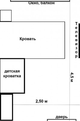 Схема комнаты