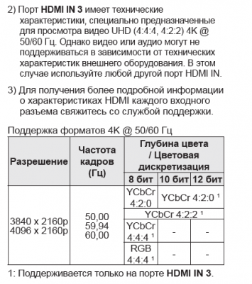 выдержка из инструкции к 930-му по поводу 4К<br /><br />у меня у самого тв не пчилайн, но пользователи пчилайна говорят, что HD каналы у него в 1080 идут, т.е. FULL HD