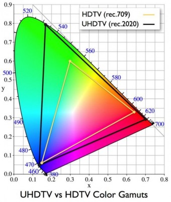 Ultra-HD-vs-Full-HD.jpg