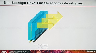 tv-led-ultra-hd-sony-xd9305-systeme-slim-backlight-drive_014624_014624.jpg