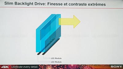 tv-led-ultra-hd-sony-xd9305-systeme-slim-backlight-drive_014639_014639.jpg