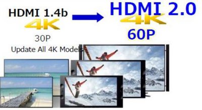 HDMI 2.0.JPG