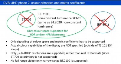 DVB-3.JPG