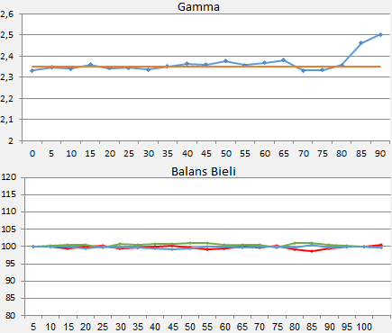 B6 после калибровки.png