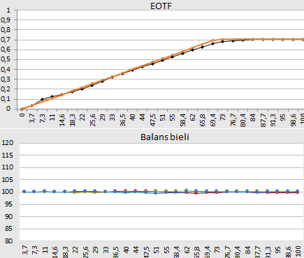 Rec 2020 B7 после калибр.png