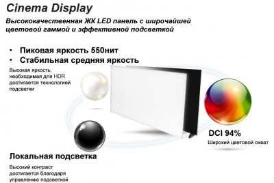 Cinema Display.JPG