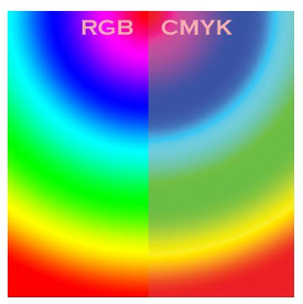 CMYK и RGB