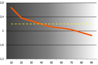 LG_55EA970V_gamma_1_.jpg