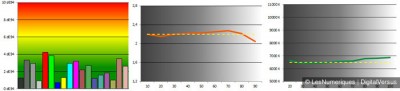 lg_65ec970v_colo-gam-temp.jpg